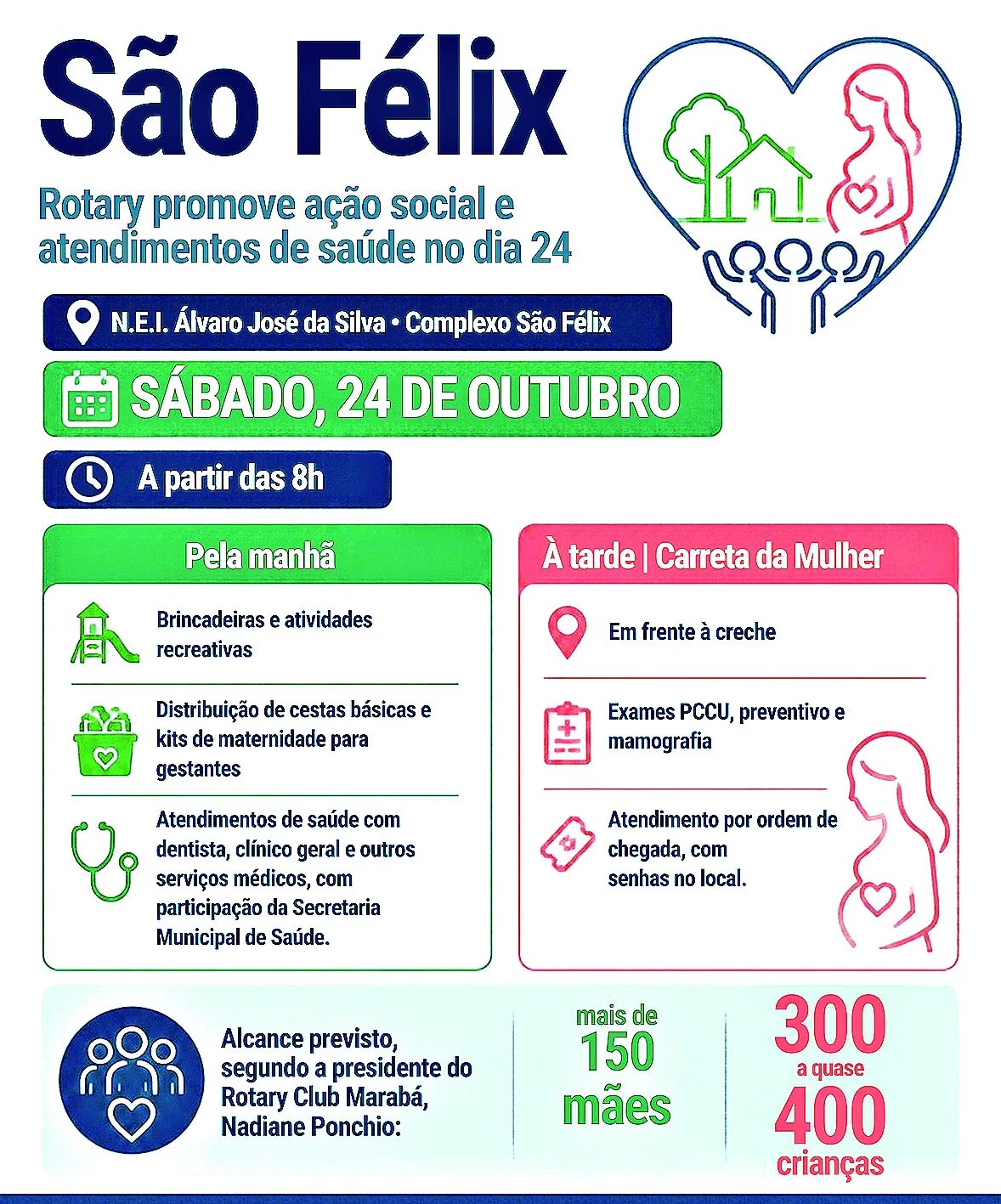 Rotary Club promove mutirão de saúde e entrega de cestas básicas em Marabá