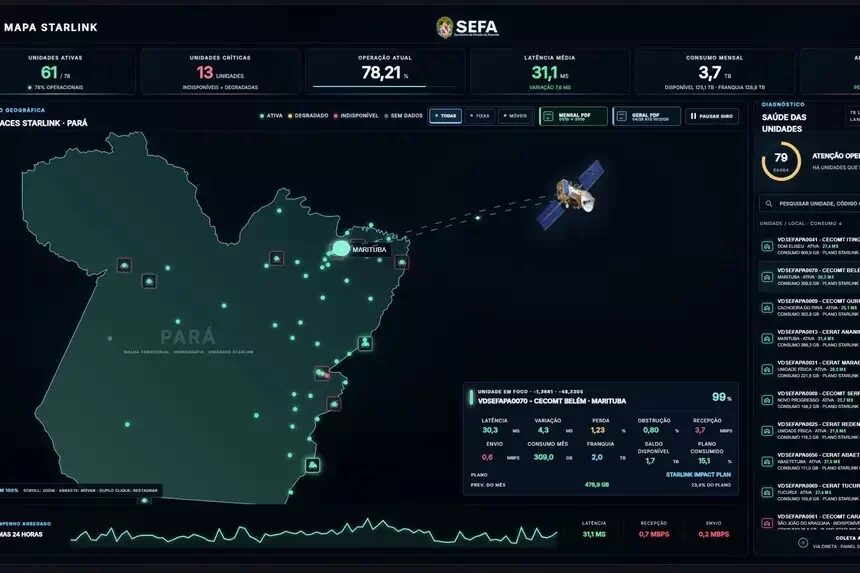 Sefa instala antenas via satélite para impulsionar fiscalização no Pará