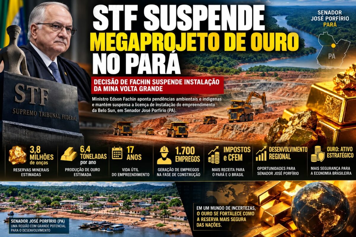 STF suspende decisão que restabeleceu licença de instalação de megaprojeto de ouro no Pará